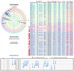 Click image for larger version
Name: Radar-All.png
Views: 773
Size: 136.2 KB
ID: 56968