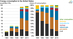 Click image for larger version

Name:	chart2.png
Views:	411
Size:	19.5 KB
ID:	64091