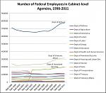 Click image for larger version

Name:	fedwork2.jpg
Views:	417
Size:	52.5 KB
ID:	51861