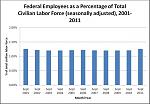 Click image for larger version

Name:	fedwork3.jpg
Views:	399
Size:	32.8 KB
ID:	51862